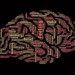 Jakie są dziedziny psychologii?